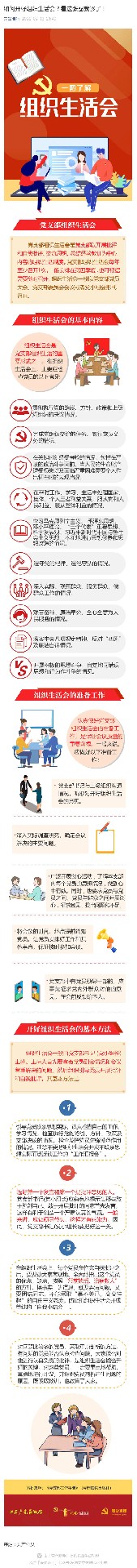 如何開好組織生活會？看這張圖就夠了！_壹伴長圖1.jpg